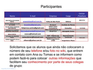 Participantes Solicitamos que os alunos que ainda não colocaram o número de seu  telefone  e/ou  foto no wiki ,   que entrem em contato com Ana ou Tomas e se informem como podem fazê-lo para colocar  outras informações  que facilitem seu  conhecimento por parte de seus colegas  de grupo  [email_address] Nome E-mail Empresa Cargo Celular /Telefone ANA ESTELA DE SOUSA PINTO  anaestelasp@uol.com.br;  Folha de São Paulo Editora   8402-4713 BRUNO HENRIQUE ALVES DA CUNHA  brunohac@gmail.com;  Braskem Analista de Planej. FELIPE ROSA FERREIRA DOS SANTOS  [email_address] Value Team Consultoria Consultor 91747646 MARINA DE ALMEIDA BRANDÃO GUGLIELMI  [email_address] Mmc Automotores do Brasil S.A Advogada Junior NEILA ZOCCA  [email_address] - - TATIANA DE MENEZES FARIA  [email_address] DIP - Fábrica de Equipamentos LTDA Representante comercial TOMAS AUGUSTO ZILLO ORSI  [email_address] PRON Engenharia LTDA Engenheiro Pleno 7545-3363 