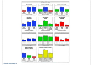 leopoldo.oliveira@fgv.br
 
