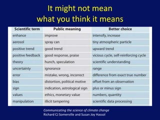 It might not mean
what you think it means
Communicating the science of climate change
Richard CJ Somerville and Susan Joy Hassol
 