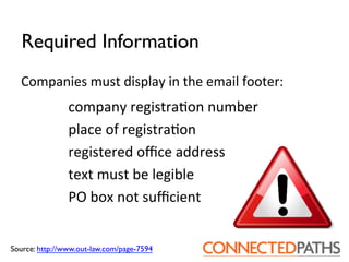 Required Information	

   Companies	
 must	
 display	
 in	
 the	
 email	
 footer:	
 
                 company	
 registra?on	
 number	
 
                 place	
 of	
 registra?on	
 
                 registered	
 oﬃce	
 address	
 
                 text	
 must	
 be	
 legible	
 
                 PO	
 box	
 not	
 suﬃcient	
 


Source: http://www.out-law.com/page-7594	

 