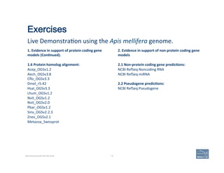 Exercises
Live	
  Demonstra(on	
  using	
  the	
  Apis	
  mellifera	
  genome.	
  
116
1.	
  Evidence	
  in	
  support	
  of	
  protein	
  coding	
  gene	
  
models	
  (Con=nued).	
  
	
  
1.6	
  Protein	
  homolog	
  alignment:	
  
Acep_OGSv1.2	
  
Aech_OGSv3.8	
  
Cﬂo_OGSv3.3	
  
Dmel_r5.42	
  
Hsal_OGSv3.3	
  
Lhum_OGSv1.2	
  
Nvit_OGSv1.2	
  
Nvit_OGSv2.0	
  
Pbar_OGSv1.2	
  
Sinv_OGSv2.2.3	
  
Znev_OGSv2.1	
  
Metazoa_Swissprot	
  
	
  
	
  
2.	
  Evidence	
  in	
  support	
  of	
  non	
  protein	
  coding	
  gene	
  
models	
  
	
  
2.1	
  Non-­‐protein	
  coding	
  gene	
  predic=ons:	
  
NCBI	
  RefSeq	
  Noncoding	
  RNA	
  
NCBI	
  RefSeq	
  miRNA	
  
	
  
2.2	
  Pseudogene	
  predic=ons:	
  
NCBI	
  RefSeq	
  Pseudogene	
  
Becoming Acquainted with Web Apollo.
 