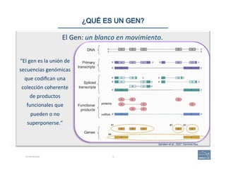 16BIO-REFRESHER
“El	
  gen	
  es	
  la	
  unión	
  de	
  
secuencias	
  genómicas	
  
que	
  codiﬁcan	
  una	
  
colección	
  coherente	
  
de	
  productos	
  
funcionales	
  que	
  
pueden	
  o	
  no	
  
superponerse.”	
  	
  
Gerstein et al., 2007. Genome Res
El	
  Gen:	
  un	
  blanco	
  en	
  movimiento.	
  
¿QUÉ ES UN GEN?
 