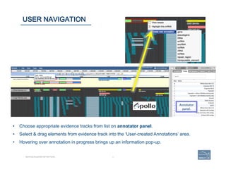 60 | 60	
Becoming Acquainted with Web Apollo.
USER NAVIGATION
Annotator	
  
panel.	
  
•  Choose appropriate evidence tracks from list on annotator panel.
•  Select & drag elements from evidence track into the ‘User-created Annotations’ area.
•  Hovering over annotation in progress brings up an information pop-up.
 