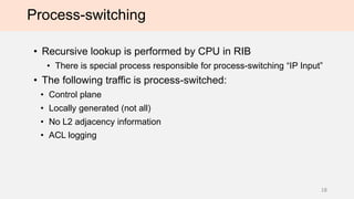 Process-switching
• Recursive lookup is performed by CPU in RIB
• There is special process responsible for process-switching “IP Input”
• The following traffic is process-switched:
• Control plane
• Locally generated (not all)
• No L2 adjacency information
• ACL logging
18
 