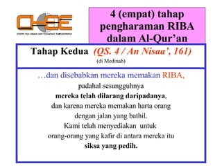 4 (empat) tahap pengharaman RIBA dalam Al-Qur’an Tahap Kedua  (QS. 4 / An Nisaa’, 161) (di Medinah) … dan disebabkan mereka memakan  RIBA, padahal sesungguhnya mereka telah dilarang daripadanya , dan karena mereka memakan harta orang dengan jalan yang bathil. Kami telah menyediakan  untuk  orang-orang yang kafir di antara mereka itu siksa yang pedih. 