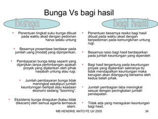Bunga Vs bagi hasil 
• Penentuan tingkat suku bunga dibuat 
pada waktu akad dengan pedoman 
harus selalu untung 
• Besarnya prosentase berdasar pada 
jumlah uang [modal] yang dipinjamkan. 
• Pembayaran bunga tetap seperti yang 
dijanjikan tanpa pertimbangan apakah 
proyek yang dijalankan oleh pihak 
nasabah untung atau rugi. 
• Jumlah pembayaran bunga tidak 
meningkat sekalipun jumlah 
keuntunngan berlipat atau keadaan 
ekonomi sedang “booming”. 
• Eksistensi bunga diragukan [kalau tidak 
dikecam] oleh semua agama termasuk 
islam. 
• Penentuan besarnya resiko bagi hasil 
dibuat pada waktu akad dengan 
berpedoman pada kemungkinan untung 
rugi. 
• Besarnya rasio bagi hasil berdasarkan 
pada jumlah keuntungan yang diperoleh 
• Bagi hasil tergantung pada keuntungan 
proyek yang dijalankan sekiranya itu 
tidak mendapatkan keuntungan maka 
kerugian akan ditanggung bersama oleh 
kedua belah pihak. 
• Jumlah pembagian laba meningkat 
sesuai dengan peningkatan jumlah 
pendapatan. 
• Tidak ada yang meragukan keuntungan 
bagi hasil. 
MB HENDRIE ANTO FE UII 2005 34 
