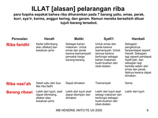 ILLAT [alasan] pelarangan riba 
para fuqoha sepakat bahwa riba diharamkan pada 7 barang yaitu, emas, perak, 
burr, sya’ir, korma, anggur kering, dan garam. Namun mereka berselisih diluar 
tujuh barang tersebut. 
Persoalan Hanafi Maliki Syafi’I Hambali 
Riba faridhl Kadar [ditimbang 
atau ditakar] dan 
kesatuan jenis 
Sebagai bahan 
makanan. Untuk 
emas dan perak 
karena tsamaniyyah 
pematok harga 
barang-barang. 
Untuk emas dan 
perak karena 
tsamaniyyah. Untuk 
lainnya karena 
berfungsi sebagai 
bahan makanan, 
buah-buahan dan 
obat-obatan. 
Sebagian 
pengikutnya 
berpendapat seperti 
Hanafi. Sebagian 
lagi seperti pendapat 
Syafi’iyah, dan 
sebagian lagi 
berkata selain dari 
emas dan perak, 
illatnya karena dapat 
dimakan. 
Riba nasi’ah Salah satu dari dua 
MB HENDRIE ANTO FE UII 2005 6 
illat riba fadhl 
Dapat dimakan Tsamaniyah Sama 
Barang ribawi Lebih dari tujuh, asal 
dapat ditimbang, 
ditakar atau 
kesatuan jenis 
Lebih dari tujuh asal 
dapat disimpan dan 
dimakan 
Lebih dari tujuh asal 
sebagi makanan dan 
berfungsi sebagai 
buah-buahan dan 
obat-obatan. 
Lebih dari tujuh 
 