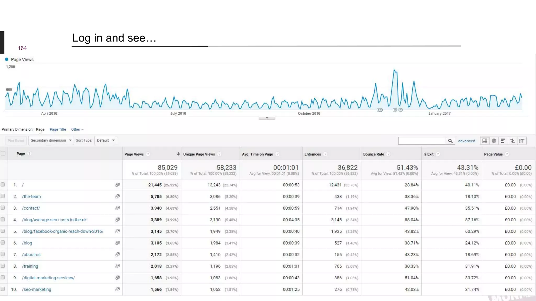 164
Log in and see…
 