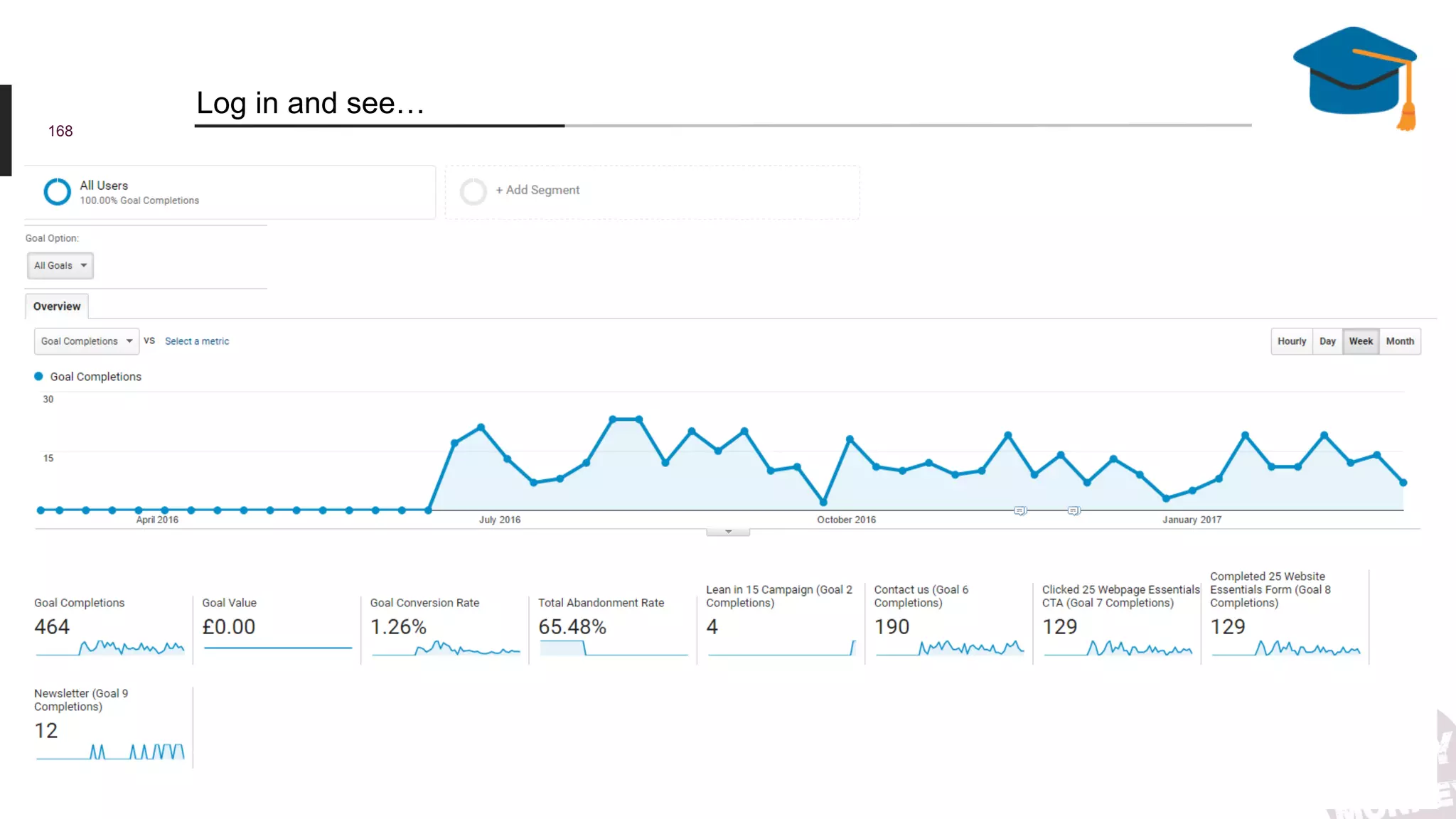 168
Log in and see…
 