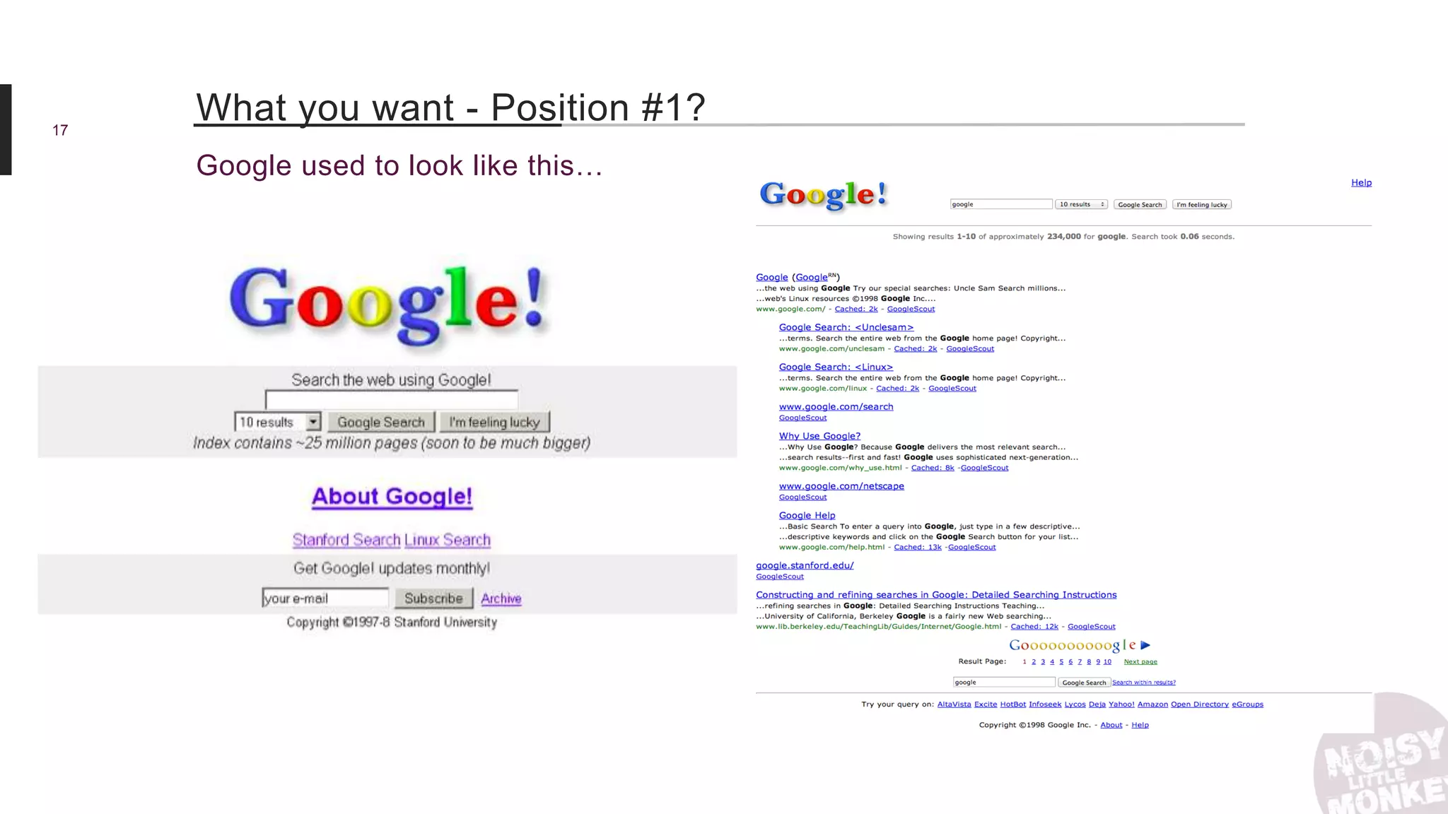 17
Google used to look like this…
What you want - Position #1?
 