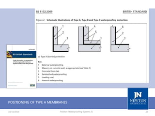 Structural Waterproofing Design Strategies to BS 8102:2009 | PPTX
