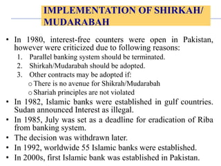 Pakistan Riba Api Comprehensive Introduction to Riba, Gharar, and Islamic Finance ...