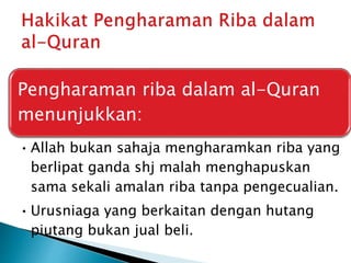 Riba dalam syariat islam | PPTX