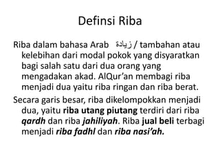 RIBA DAN HUTANG PIUTAN.pptx