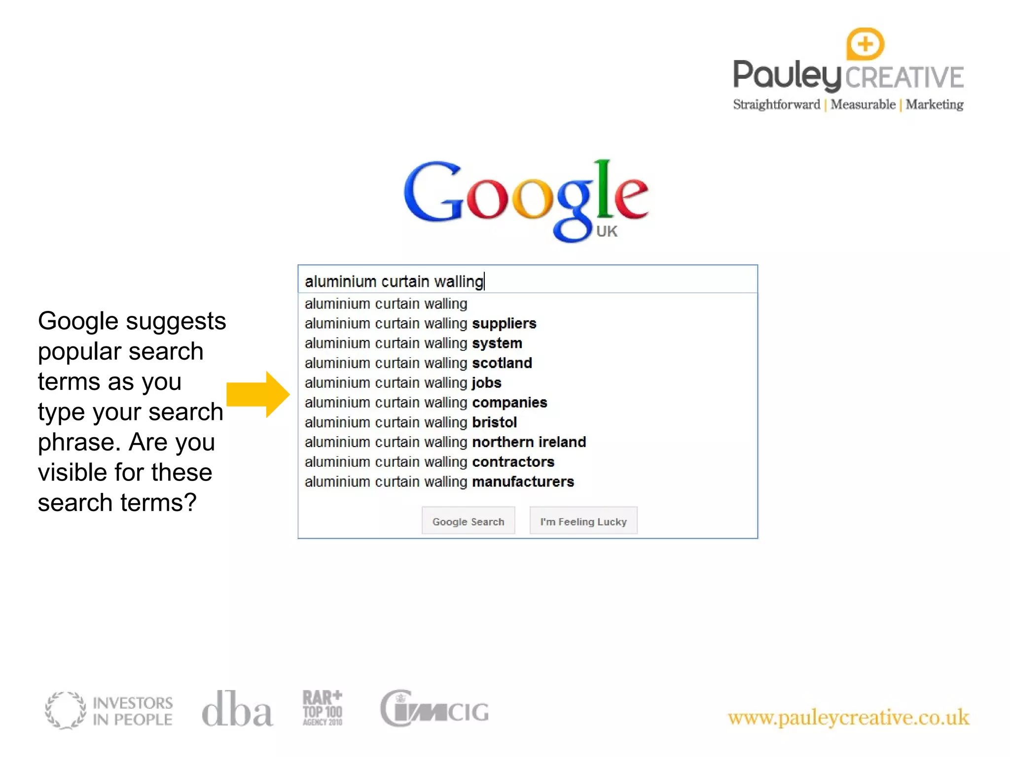 Google suggests popular search terms as you type your search phrase. Are you visible for these search terms? 