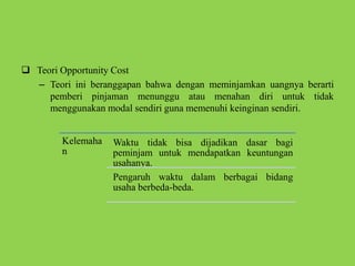  Teori Opportunity Cost
– Teori ini beranggapan bahwa dengan meminjamkan uangnya berarti
pemberi pinjaman menunggu atau menahan diri untuk tidak
menggunakan modal sendiri guna memenuhi keinginan sendiri.
Kelemaha
n
Waktu tidak bisa dijadikan dasar bagi
peminjam untuk mendapatkan keuntungan
usahanya.
Pengaruh waktu dalam berbagai bidang
usaha berbeda-beda.
 