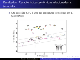 Resultados: Caracter´ısticas genˆomicas relacionadas a
termoﬁlia
Alto conte´udo G+C ´e uma das assinaturas termof´ılicas em G.
kaustophilus.
Leandro Nascimento Lemos Termoadapta¸c˜ao via an´alises de genomas microbianos
 