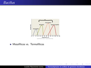 Bacillus
Mesof´ılicos vs. Termof´ılicos
Leandro Nascimento Lemos Termoadapta¸c˜ao via an´alises de genomas microbianos
 