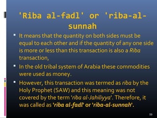 Riba prohibited in islam | PPT