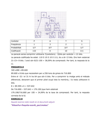 Caràcter                  P                 A                  T                  S
Freqüència                1                 3                  2                  1
Probabilitat             1/7               3/7                2/7                1/7
Codificació              110                0                  10               111
La paraula sense comprimir utilitzaria 7(caràcters) · 3(bits per caràcter = 21 bits.
La paraula codificada ha estat: 110 0 10 0 10 0 111; és a dir 13 bits. Ens hem estalviat
21-13= 8 bits. I això són 8/21·100 = 38,09% de compressió. Per tant, la resposta és la
c).
PREGUNTA 8
320 x280 =89.600
89.600 x 8 bits que necessitem per a 256 tons de grisos és 716.800
Entre el -32 i el 31 hi ha 64 que són 6 bits. Per a comprimir la imatge amb el mètode
diferencial, deixarem que el primer píxel ocupi tota la memòria, i la resta utilitzaran 6
bits.
8 + 89.599 x 6 = 537.642
De 716.800 – 537.642 = 179.158 (que hem estalviat
179.198/716.800 per 100 = 24,99% és la taxa de compressió. Per tant, la resposta
correcta és la b)
EXERCICI B
Aquest exercici està resolt en el document adjunt
“RibasTur-Paquita-exerB_pac1mates”
 