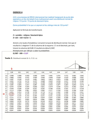EXERCICI 4

4-En una empresa de RRHH internacional han realitzat l'assignació de punts dels
aspirants a un lloc de treball d'una multinacional usant una distribució normal de
mitjana 110 punts i 15 punts de desviació típica.

Quina probabilitat hi ha que un aspirant al lloc obtingui més de 125 punts?

Aplicarem la fórmula de transformació:

Z = variable – mitjana / desviació típica
Z= 125 – 110 =15/15 = 1

Anirem a les taules d’estadística i cercarem la taula de distribució normal. Con que el
resultat és 1 elegirem l’1 de la columna de la esquerra. L’1 no té decimals, per tant,
triarem la columna del 0,00. El resultat ens dóna 0,1587.
Multiplicarem per 100 per a saber la probabilitat:
0,1587 · 100 = 15,87
 