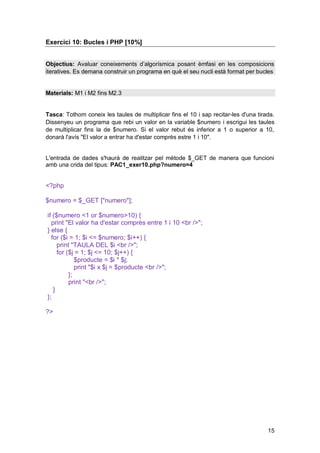 Exercici 10: Bucles i PHP [10%]


Objectius: Avaluar coneixements d’algorísmica posant èmfasi en les composicions
iteratives. Es demana construir un programa en què el seu nucli està format per bucles


Materials: M1 i M2 fins M2.3


Tasca: Tothom coneix les taules de multiplicar fins el 10 i sap recitar-les d'una tirada.
Dissenyeu un programa que rebi un valor en la variable $numero i escrigui les taules
de multiplicar fins la de $numero. Si el valor rebut és inferior a 1 o superior a 10,
donarà l'avís "El valor a entrar ha d'estar comprès estre 1 i 10".


L'entrada de dades s'haurà de realitzar pel mètode $_GET de manera que funcioni
amb una crida del tipus: PAC1_exer10.php?numero=4


<?php

$numero = $_GET ["numero"];

if ($numero <1 or $numero>10) {
  print "El valor ha d'estar comprès entre 1 i 10 <br />";
} else {
  for ($i = 1; $i <= $numero; $i++) {
     print "TAULA DEL $i <br />";
     for ($j = 1; $j <= 10; $j++) {
             $producte = $i * $j;
             print "$i x $j = $producte <br />";
          };
          print "<br />";
   }
};

?>




                                                                                      15
 