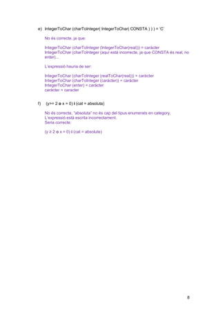 e) IntegerToChar (charToInteger( IntegerToChar( CONSTA ) ) ) = ‘C’

     No és correcte, ja que:

     IntegerToChar (charToInteger (IntegerToChar(real))) = caràcter
     IntegerToChar (charToInteger (aquí està incorrecte, ja que CONSTA és real, no
     enter)...

     L’expressió hauria de ser:

     IntegerToChar (charToInteger (realToChar(real))) = caràcter
     IntegerToChar (charToInteger (caràcter)) = caràcter
     IntegerToChar (enter) = caràcter
     caràcter = caracter


f)   (y>= 2 o x = 0) i (cat = absoluta)

     No és correcte, “absoluta” no és cap del tipus enumerats en category.
     L’expressió està escrita incorrectament.
     Seria correcte:

     (y ≥ 2 o x = 0) i (cat = absolute)




                                                                                 8
 