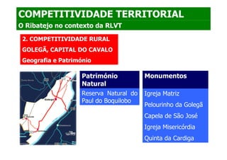 COMPETITIVIDADE TERRITORIAL
O Ribatejo no contexto da RLVT

 2. COMPETITIVIDADE RURAL
 GOLEGÃ, CAPITAL DO CAVALO
 Geografia e Património

                    Património           Monumentos Natural
                    Natural
                    Reserva Natural do   Igreja Matriz
                    Paul do Boquilobo
                                         Pelourinho da Golegã
                                         Capela de São José
                                         Igreja Misericórdia
                                         Quinta da Cardiga
 