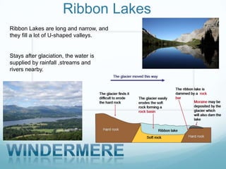 Ribbon Lakes
Ribbon Lakes are long and narrow, and
they fill a lot of U-shaped valleys.


Stays after glaciation, the water is
supplied by rainfall ,streams and
rivers nearby.
 