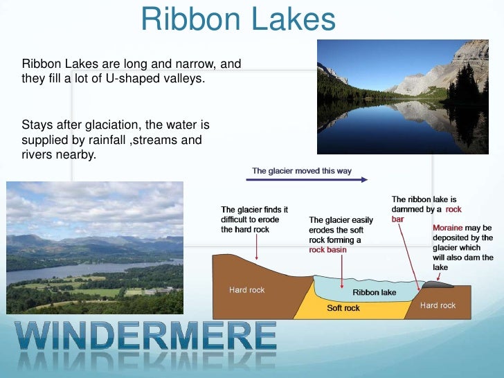 Ribbon lakes