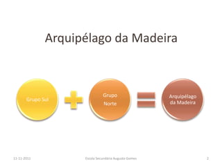 Arquipélago da Madeira



                              Grupo                   Arquipélago
       Grupo Sul
                               Norte                  da Madeira




11-11-2011          Escola Secundária Augusto Gomes                 2
 