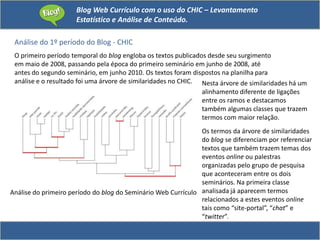 Blog Web Currículo com o uso do CHIC – Levantamento
Estatístico e Análise de Conteúdo.
Análise do 1º período do Blog - CHIC
O primeiro período temporal do blog engloba os textos publicados desde seu surgimento
em maio de 2008, passando pela época do primeiro seminário em junho de 2008, até
antes do segundo seminário, em junho 2010. Os textos foram dispostos na planilha para
análise e o resultado foi uma árvore de similaridades no CHIC.
Análise do primeiro período do blog do Seminário Web Currículo
Nesta árvore de similaridades há um
alinhamento diferente de ligações
entre os ramos e destacamos
também algumas classes que trazem
termos com maior relação.
Os termos da árvore de similaridades
do blog se diferenciam por referenciar
textos que também trazem temas dos
eventos online ou palestras
organizadas pelo grupo de pesquisa
que aconteceram entre os dois
seminários. Na primeira classe
analisada já aparecem termos
relacionados a estes eventos online
tais como “site-portal”, “chat” e
“twitter”.
 