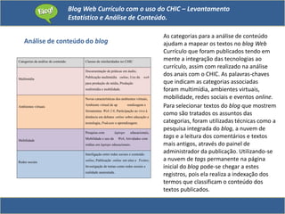Blog Web Currículo com o uso do CHIC – Levantamento
Estatístico e Análise de Conteúdo.
Análise de conteúdo do blog
Categorias da análise de conteúdo Classes de similaridades no CHIC
Multimídia
Documentação de práticas em áudio,
Publicação multimídia online, Uso da web
para produção de mídia, Produção
multimídia e mobilidade.
Ambientes virtuais
Novas características dos ambientes virtuais,
Ambiente virtual de ap rendizagem e
ferramentas Web 2.0, Participação ao vivo à
distância em debates online sobre educação e
tecnologia, Podcasts e aprendizagem.
Mobilidade
Pesquisa com laptops educacionais,
Mobilidade e uso da Web, Atividades com
mídias em laptops educacionais.
Redes sociais
Interligação entre redes sociais e conteúdo
online, Publicação online em sites e Twitter,
Investigação de temas como redes sociais e
realidade aumentada.
As categorias para a análise de conteúdo
ajudam a mapear os textos no blog Web
Currículo que foram publicados tendo em
mente a integração das tecnologias ao
currículo, assim com realizado na análise
dos anais com o CHIC. As palavras-chaves
que indicam as categorias associadas
foram multimídia, ambientes virtuais,
mobilidade, redes sociais e eventos online.
Para selecionar textos do blog que mostrem
como são tratados os assuntos das
categorias, foram utilizadas técnicas como a
pesquisa integrada do blog, a nuvem de
tags e a leitura dos comentários e textos
mais antigos, através do painel de
administrador da publicação. Utilizando-se
a nuvem de tags permanente na página
inicial do blog pode-se chegar a estes
registros, pois ela realiza a indexação dos
termos que classificam o conteúdo dos
textos publicados.
 