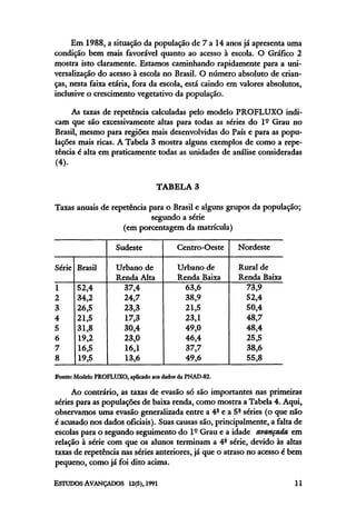 Em 1988, a situação da população de 7 a 14 anos já apresenta uma
condição bem mais favorável quanto ao acesso à escola. O Gráfico 2
mostra isto claramente. Estamos caminhando rapidamente para a uni-
versalização do acesso à escola no Brasil. O número absoluto de crian-
ças, nesta faixa etária, fora da escola, está caindo em valores absolutos,
inclusive o crescimento vegetativo da população.
As taxas de repetência calculadas pelo modelo PROFLUXO indi-
cam que são excessivamente altas para todas as séries do lº Grau no
Brasil, mesmo para regiões mais desenvolvidas do País e para as popu-
lações mais ricas. A Tabela 3 mostra alguns exemplos de como a repe-
tência é alta em praticamente todas as unidades de análise consideradas
(4).
Ao contrário, as taxas de evasão só são importantes nas primeiras
séries para as populações de baixa renda, como mostra a Tabela 4. Aqui,
observamos uma evasão generalizada entre a 4ª e a 5ª séries (o que não
é acusado nos dados oficiais). Suas causassão, principalmente, a falta de
escolas para o segundo seguimento do lº Grau e a idade avançada, em
relação à série com que os alunos terminam a 4ª série, devido às altas
taxas de repetência nas séries anteriores, já que o atraso no acesso é bem
pequeno, como já foi dito acima.
 