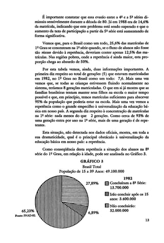 É importante constatar que essa evasão entre a 4ª e a 5ª séries di-
minuiu sensivelmente durante a década de 80. Já em 1988 era de 14,6%
da matrícula, indicando que este problema está sendo superado e que o
aumento da taxa de participação a partir da 5ª série está aumentando de
forma significativa.
Vemos que, para o Brasilcomo um todo, 25,6% das matrículas de
lº Grau seconcentram na 1ª série quando, seo fluxo de alunos não fosse
tão viscoso devido à repetência, deveriam conter apenas 12,5% das ma-
trículas. Nas regiões pobres, onde a repetência é ainda maior, esta pro-
porção chega ao absurdo de 50%.
Por esta tabela vemos, ainda, duas informações importantes. A
primeira diz respeito ao total de gerações (5) que estavammatriculadas
em 1982, no lº Grau no Brasil como um todo: 7,6. Mais uma vez
vemos que, se todas as crianças estivessem fluindo normalmente no
sistema, teríamos 8 gerações matriculadas.O que em si já mostra que as
famílias brasileiras tentam manter seus filhos na escola o maior tempo
possível e que, em princípio, temos matrículas suficientespara absorver
95% da população que poderia estar na escola. Mais uma vez vemos a
repetência como o grande empecilho à universalização da educação bá-
sica em nosso país. A segunda diz respeito à concentração de matrículas
na lª série: nada menos do que 2 gerações. Como cerca de 93% de
uma geração entra por ano na lª série, mais de uma geração é de repe-
tentes.
Esta situação, não detectada nos dados oficiais, mostra, em toda a
sua dramaticidade, qual é o principal obstáculo à universalização da
educação básica em nosso país: a repetência.
Como conseqüência desta repetência a situação dos alunos na 8a
série do lº Grau, em relação à idade, pode ser analisada no Gráfico 3.
 