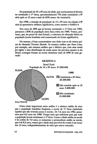 Da população de 15 a 39 anos de idade, que teoricamente já deveria
ter terminado o lº Grau, aproximadamente 7% ainda terminarão a 8ª
série após os 15 anos e mais de 65% nunca vão terminá-la.
Em 1988, a situação da população de 15 a 39 anos em relação à 8ª
série já apresentava melhora significativa,como mostra o Gráfico 4.
Dos cerca de 28% que já haviam terminado o lº Grau em 1982,
passamos a 35% da população nesta faixa etária em 1988. Vemos, por-
tanto, que, do ponto de vista formal, a cobertura da educação básica na
população jovem brasileira está aumentando de forma significativa.
No entanto, é bom contextualizar este dado com os de outros paí-
ses do chamado Terceiro Mundo. Se estamos melhor que Serra Leoa,
por exemplo, não estamos melhor que o México que, com uma renda
per capita e uma distribuição de renda quase tão perversa quanto as do
Brasil, consegue formar na escola elementar mais de 60% de uma ge-
ração.
Outro dado importante nesta análise é o número médio de anos
que a população brasileira freqüenta a escola de lº Grau (incluindo
aqueles que não tiveram acesso à escola). De 7,6 anos em 1982, passa-
mos para 8,5 anos em 1988. Tempo mais que suficiente para que toda
a população jovem terminasse o lº Grau. Como a idade média na escola
é da ordem de 7,5 anos, se somarmos a permanência média na escola,
que é de 8,5 anos, vemos que a idade mais provável de evasão é em torno
dos 16 anos, independentemente da série que estava cursando.
 