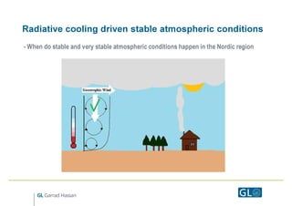 Radiative cooling driven stable atmospheric conditions
- When do stable and very stable atmospheric conditions happen in t...