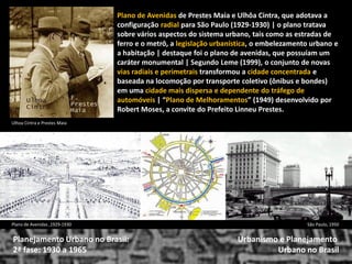 Plano de Avenidas de Prestes Maia e Ulhôa Cintra, que adotava a configuração radial para São Paulo (1929-1930) | o plano tratava sobre vários aspectos do sistema urbano, tais como as estradas de ferro e o metrô, a legislação urbanística, o embelezamento urbano e a habitação | destaque foi o plano de avenidas, que possuíam um caráter monumental | Segundo Leme (1999), o conjunto de novas vias radiais e perimetrais transformou a cidade concentrada e baseada na locomoção por transporte coletivo (ônibus e bondes) em uma cidade mais dispersa e dependente do tráfego de automóveis | “Plano de Melhoramentos” (1949) desenvolvido por Robert Moses, a convite do Prefeito Linneu Prestes. 
Urbanismo e Planejamento 
Urbano no Brasil 
Planejamento Urbano no Brasil: 2ª fase: 1930 a 1965 
Plano de Avenidas ,1929-1930 
Ulhoa Cintra e Prestes Maia 
São Paulo, 1950  