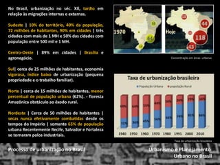 Processo de 
urbanização 
no Brasil 
1920 
16% 
1940 
31% 
1960 
45% 
2005 
85% 
Urbanismo e Planejamento 
Urbano no Brasil 
Processo de urbanização no Brasil 
No Brasil, urbanização no séc. XX, tardio em relação às migrações internas e externas. 
Sudeste | 10% do território, 40% da população, 72 milhões de habitantes, 90% em cidades | três cidades com mais de 1 MH e 50% das cidades com população entre 500 mil e 1 MH. 
Centro-Oeste | 89% em cidades | Brasília e agronegócio. 
Sul| cerca de 25 milhões de habitantes, economia vigorosa, índice baixo de urbanização (pequena propriedade e o trabalho familiar). 
Norte | cerca de 15 milhões de habitantes, menor percentual de população urbana (62%). - floresta Amazônica obstáculo ao êxodo rural. 
Nordeste | Cerca de 50 milhões de habitantes | secas nunca efetivamente combatidas desde os tempos do Império | somente 65% de população urbana Recentemente Recife, Salvador e Fortaleza se tornaram polos industriais. 
Taxa de urbanização brasileira 
Concentração em áreas urbanas  