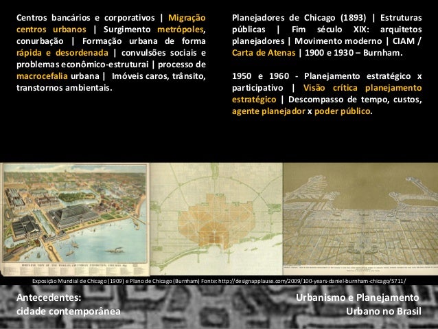 Urbanismo  Panorama Brasil