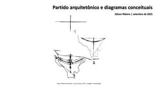 Plano Piloto de Brasília | Lucio Costa, 1957 | Imagem: reprodução
Edison Ribeiro | setembro de 2023
Partido arquitetônico e diagramas conceituais
 
