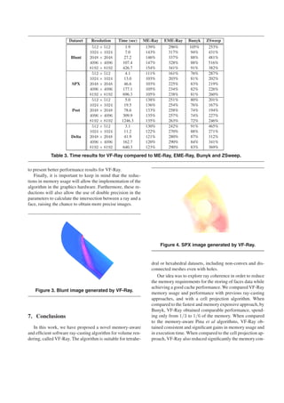 Dataset     Resolution    Time (sec)      ME-Ray    EME-Ray     Bunyk    ZSweep
                                  512 × 512         1.9          139%      296%       105%      253%
                                 1024 × 1024        7.0          143%      317%        94%      431%
                       Blunt     2048 × 2048       27.2          146%      337%        88%      481%
                                 4096 × 4096      107.4          147%      328%        88%      516%
                                 8192 × 8192      426.7          154%      341%        91%      382%
                                  512 × 512         4.1          111%      161%        76%      287%
                                 1024 × 1024       13.0          103%      203%        81%      202%
                       SPX       2048 × 2048       46.6          103%      225%        83%      219%
                                 4096 × 4096      177.1          105%      234%        82%      226%
                                 8192 × 8192      696.3          105%      238%        81%      260%
                                  512 × 512         5.0          138%      251%        80%      201%
                                 1024 × 1024       19.5          136%      254%        76%      167%
                       Post      2048 × 2048       78.6          133%      258%        74%      194%
                                 4096 × 4096      309.9          135%      257%        74%      227%
                                 8192 × 8192      1246.3         135%      263%        72%      246%
                                  512 × 512         3.1          130%      242%        91%      465%
                                 1024 × 1024       11.2          122%      270%        88%      271%
                       Delta     2048 × 2048       41.9          121%      280%        87%      312%
                                 4096 × 4096      162.7          120%      290%        84%      341%
                                 8192 × 8192      640.3          123%      290%        83%      369%

            Table 3. Time results for VF-Ray compared to ME-Ray, EME-Ray, Bunyk and ZSweep.

to present better performance results for VF-Ray.
   Finally, it is important to keep in mind that the reduc-
tions in memory usage will allow the implementation of the
algorithm in the graphics hardware. Furthermore, these re-
ductions will also allow the use of double precision in the
parameters to calculate the intersection between a ray and a
face, raising the chance to obtain more precise images.




                                                                         Figure 4. SPX image generated by VF-Ray.


                                                                   dral or hexahedral datasets, including non-convex and dis-
                                                                   connected meshes even with holes.
                                                                      Our idea was to explore ray coherence in order to reduce
                                                                   the memory requirements for the storing of faces data while
                                                                   achieving a good cache performance. We compared VF-Ray
    Figure 3. Blunt image generated by VF-Ray.
                                                                   memory usage and performance with previous ray-casting
                                                                   approaches, and with a cell projection algorithm. When
                                                                   compared to the fastest and memory expensive approach, by
                                                                   Bunyk, VF-Ray obtained comparable performance, spend-
7. Conclusions                                                     ing only from 1/3 to 1/6 of the memory. When compared
                                                                   to the memory-aware Pina et al algorithms, VF-Ray ob-
   In this work, we have proposed a novel memory-aware             tained consistent and signiﬁcant gains in memory usage and
and efﬁcient software ray-casting algorithm for volume ren-        in execution time. When compared to the cell projection ap-
dering, called VF-Ray. The algorithm is suitable for tetrahe-      proach, VF-Ray also reduced signiﬁcantly the memory con-
 