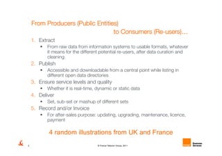 Entities)
    From Producers (Public Entities)
                                  to Consumers (Re-users)…
                ...