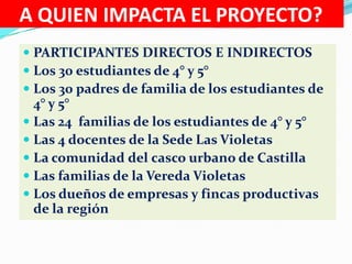 A QUIEN IMPACTA EL PROYECTO?
 PARTICIPANTES DIRECTOS E INDIRECTOS
 Los 30 estudiantes de 4° y 5°
 Los 30 padres de familia de los estudiantes de
4° y 5°
 Las 24 familias de los estudiantes de 4° y 5°
 Las 4 docentes de la Sede Las Violetas
 La comunidad del casco urbano de Castilla
 Las familias de la Vereda Violetas
 Los dueños de empresas y fincas productivas
de la región
 