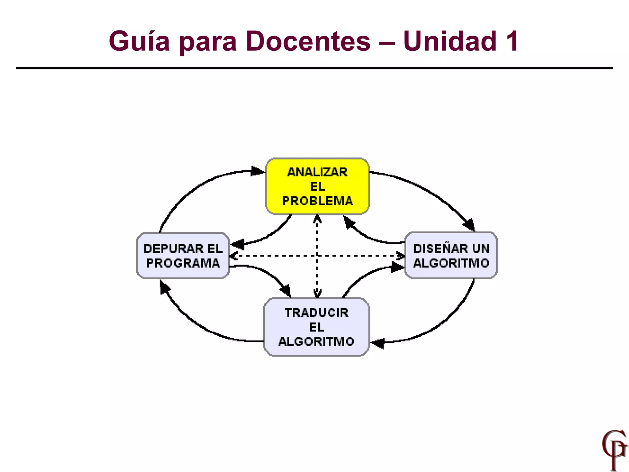 Guía para Docentes – Unidad 1 