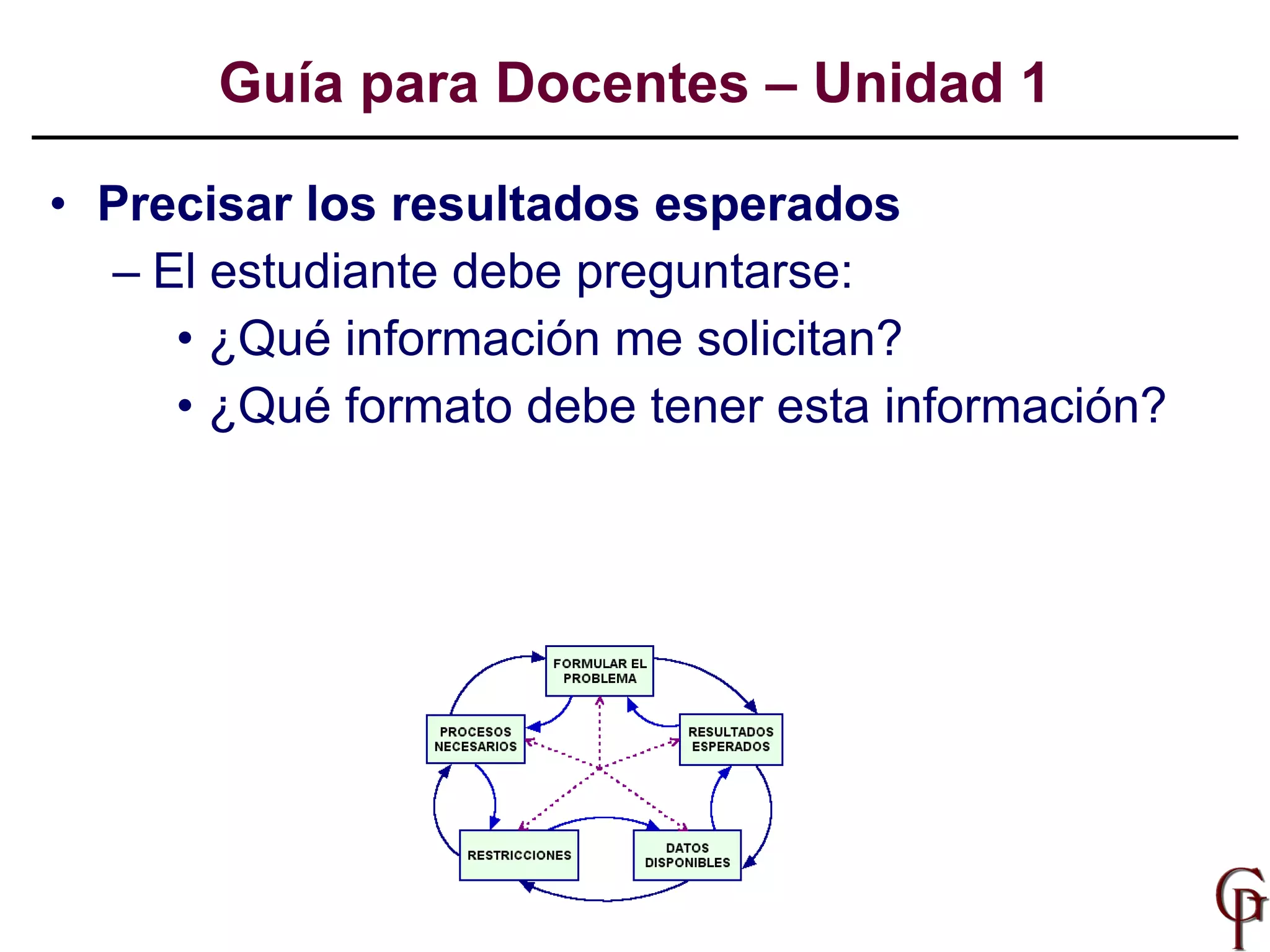 Precisar los resultados esperados   El estudiante debe preguntarse:  ¿Qué información me solicitan? ¿Qué formato debe tener esta información?   Guía para Docentes – Unidad 1 