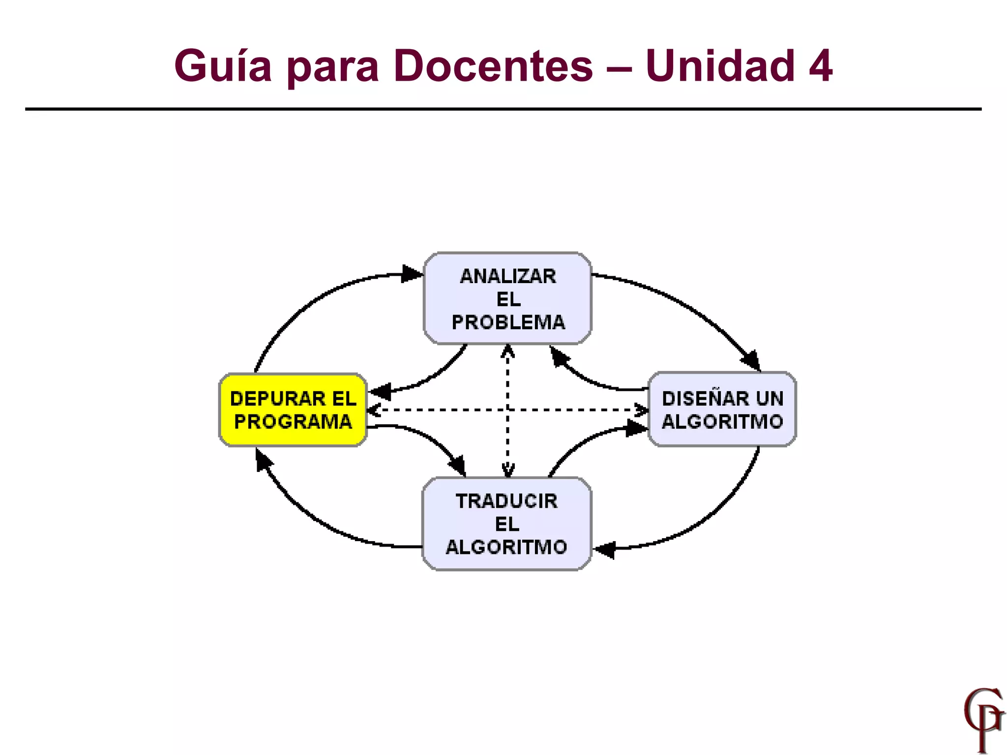 Guía para Docentes – Unidad 4 