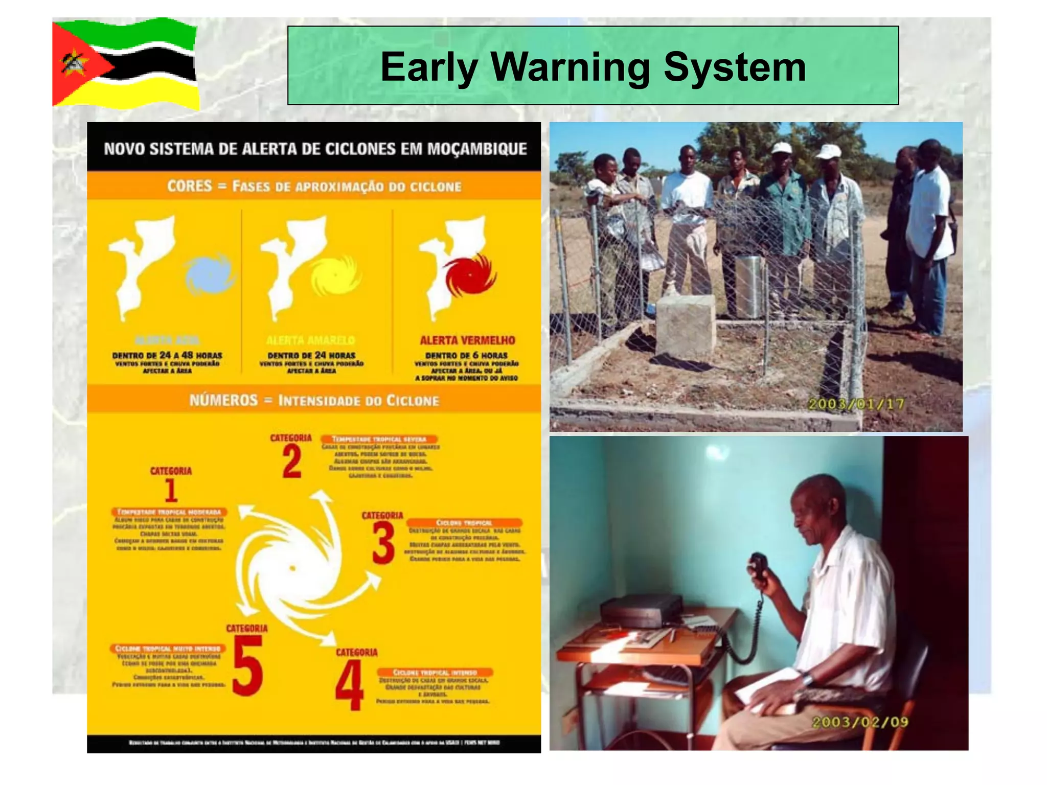 Early Warning System
 