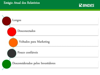 Estágio Atual dos Relatórios
Longos
Desconectados
Voltados para Marketing
Pouco confiáveis
Desconsiderados pelos Investidores
 
