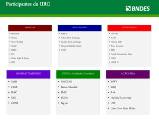 Participantes do IIRC
EMPRESAS
• Microsoft
• Natura
• Novo Nordisk
• Nestlé
• HSBC
• GE
• China Light & Power
• EDF
REGULADORES
• IOSCO
• Tokyo Stock Exchange
• London Stock Exchange
• Financial Stability Board
• CVM
INVESTIDORES
• UN PRI
• ICGN
• Hermes EOS
• Aviva Investors
• APG
• French Government Fund
• INCR
• UNEP FI
NORMATIZADORES
• IASB
• FASB
• IFAC
• GRI
• CDSB
ONGS e Entidades Contábeis
• UNCTAD
• Banco Mundial
• IFAC
• JICPA
• Big 4s
ACADEMIA
• WWF
• WRI
• A4S
• Harvard University
• USP
• Univ. New Soth Wales
 